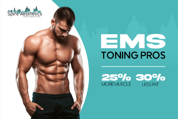 Benefits of EMS Toning Treatment to build leg muscle Dorchester
